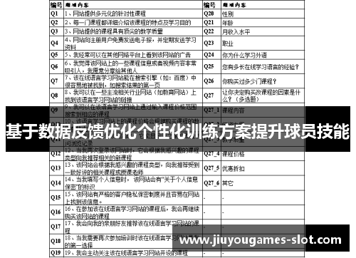 基于数据反馈优化个性化训练方案提升球员技能