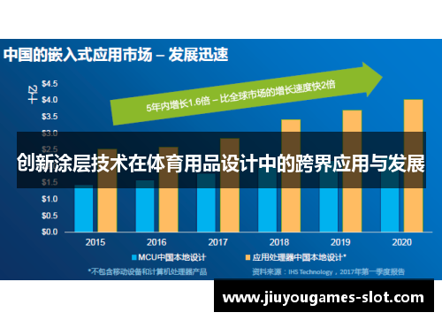 创新涂层技术在体育用品设计中的跨界应用与发展